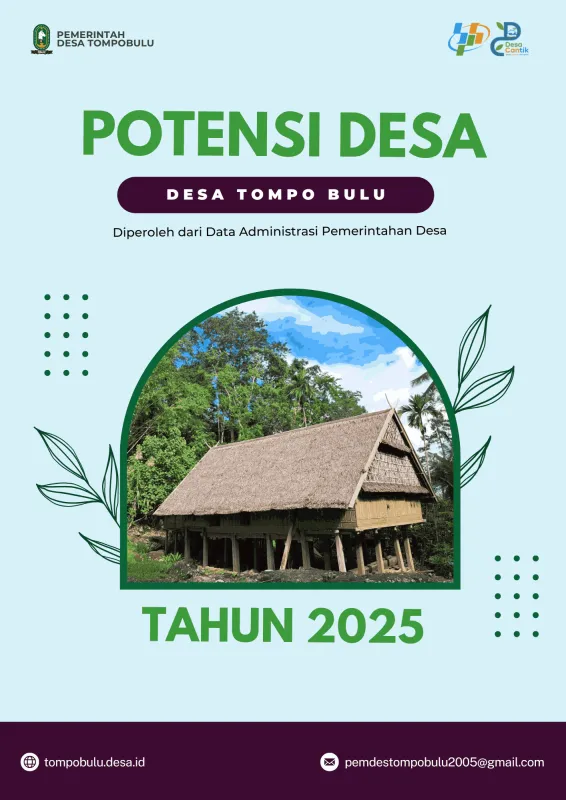 POTENSI DESA